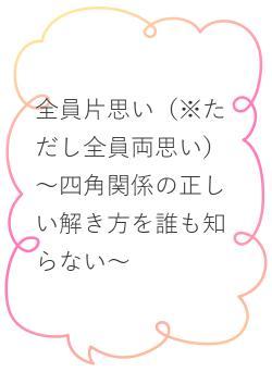 全員片思い(※ただし全員両思い)~四角関係の正しい解き方を誰も知らない~