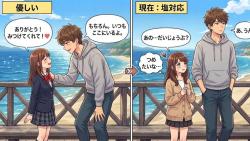とっても優しい幼馴染が塩対応になっちゃった