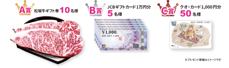 【A賞】松坂牛ギフト券10名様・【B賞】JCBギフトカード1万円分5名様・【C賞】クオ・カード1,000円分50名様